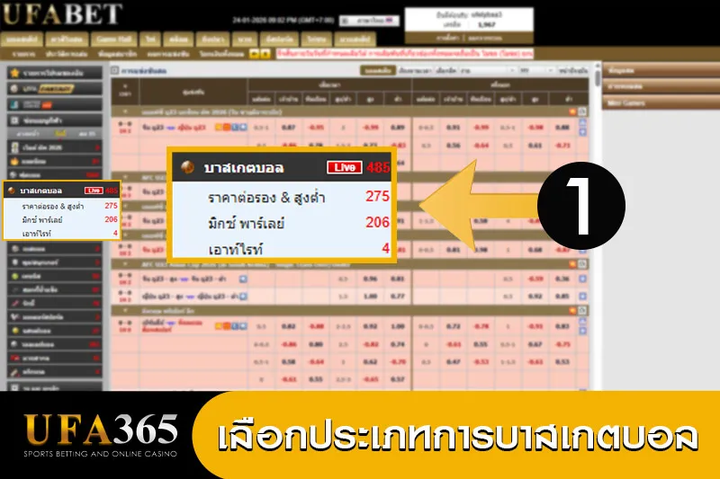 แทงบาส