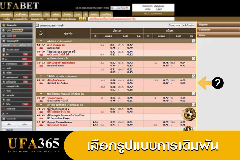 แทงบาส