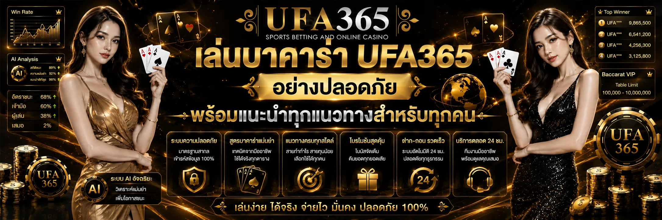 เล่นบาคาร่าอย่างปลอดภัย UFA365