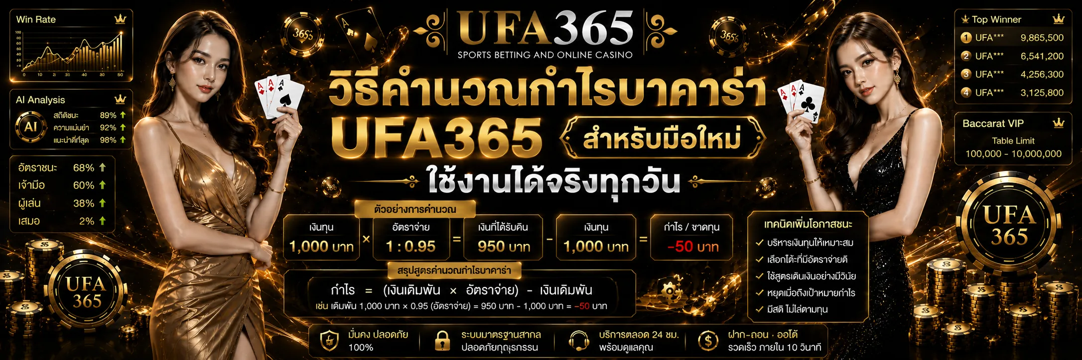 คำนวณกำไรบาคาร่า UFA365