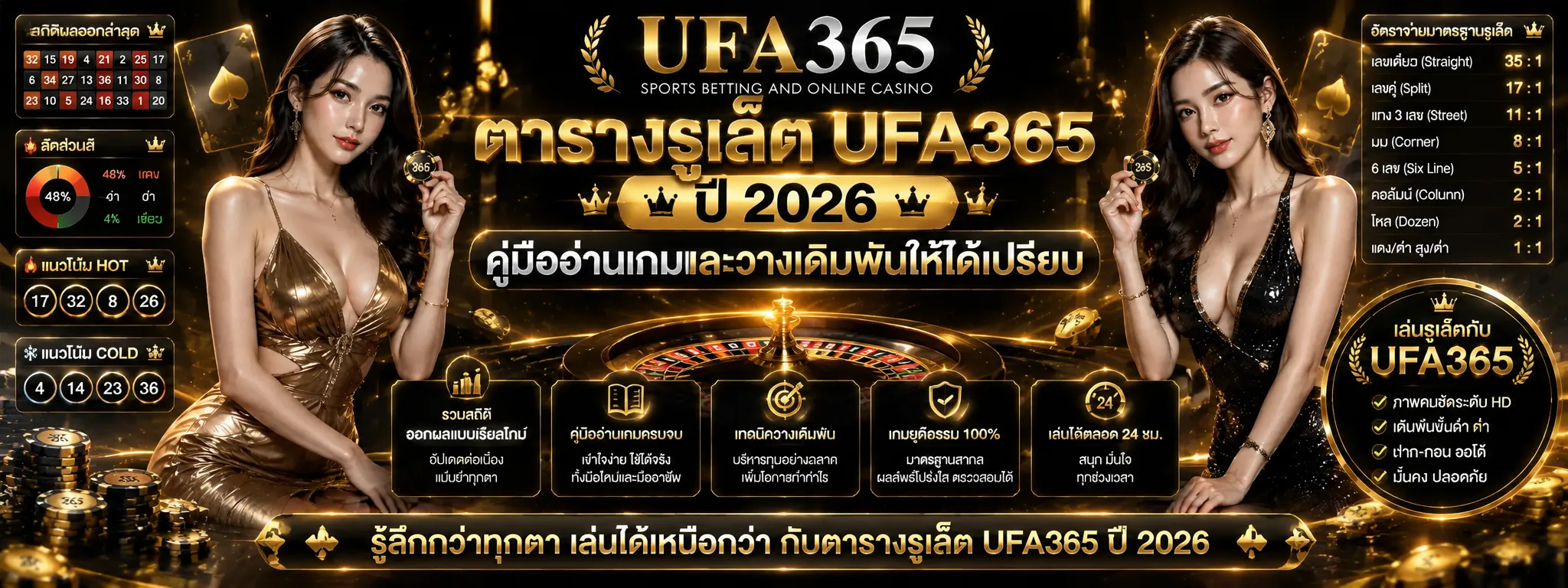 ตารางรูเล็ต UFA365