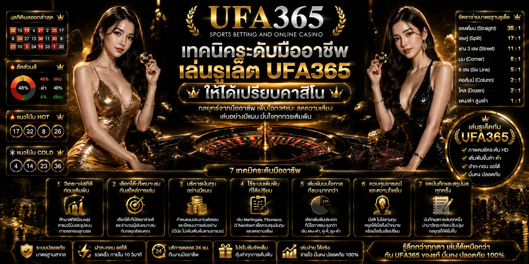 ตารางรูเล็ต UFA365