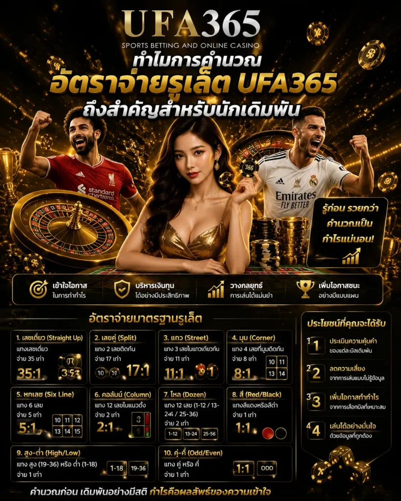 อัตราจ่ายรูเล็ต UFA365