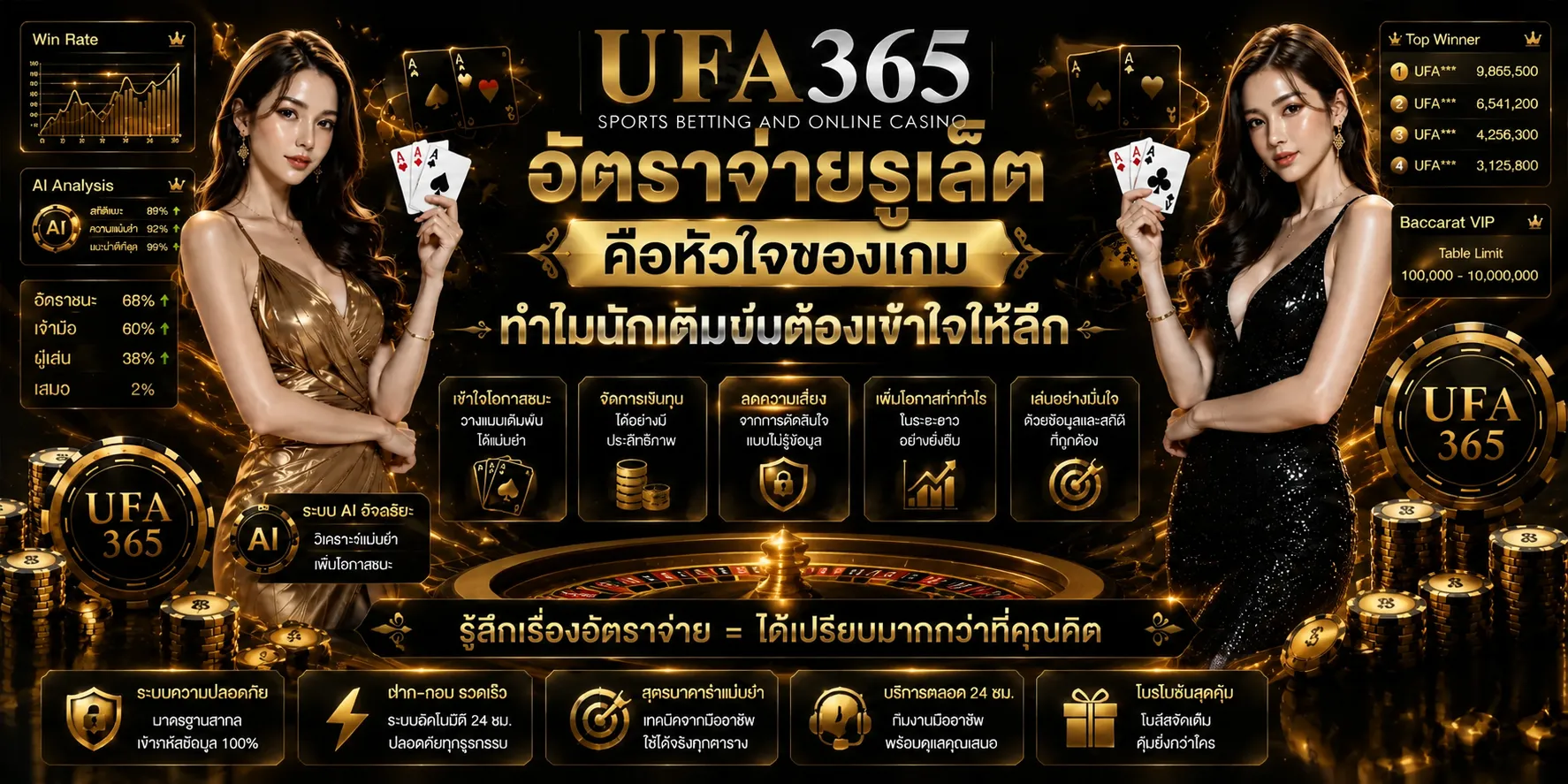 อัตราจ่ายรูเล็ต UFA365