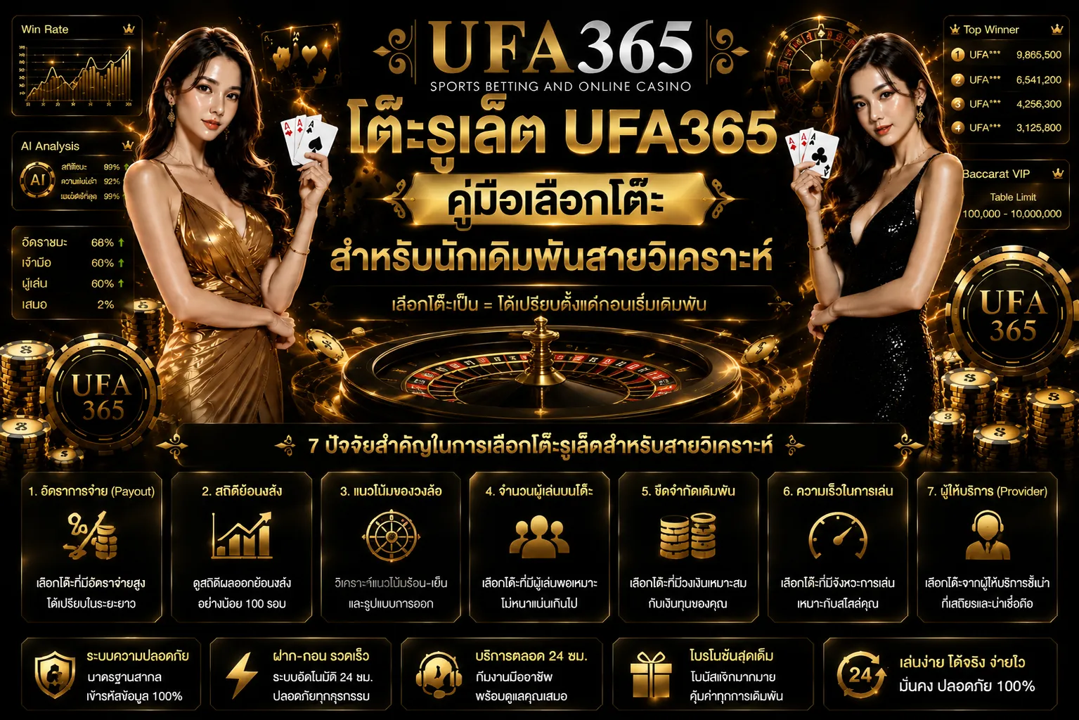 โต๊ะรูเล็ต UFA365