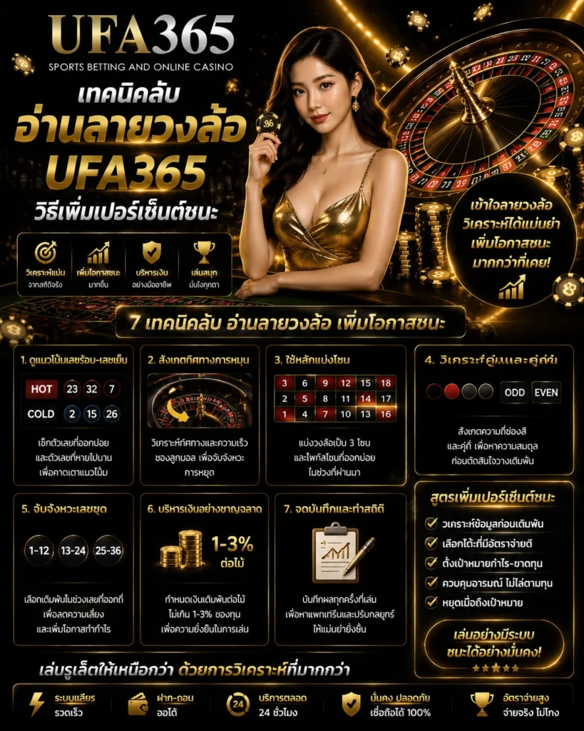 ลายวงล้อรูเล็ต UFA365