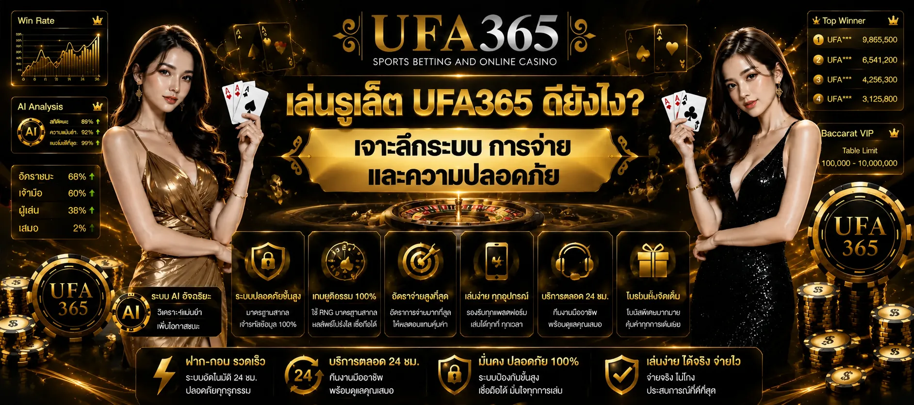 เล่นรูเล็ต UFA365 ดียังไง