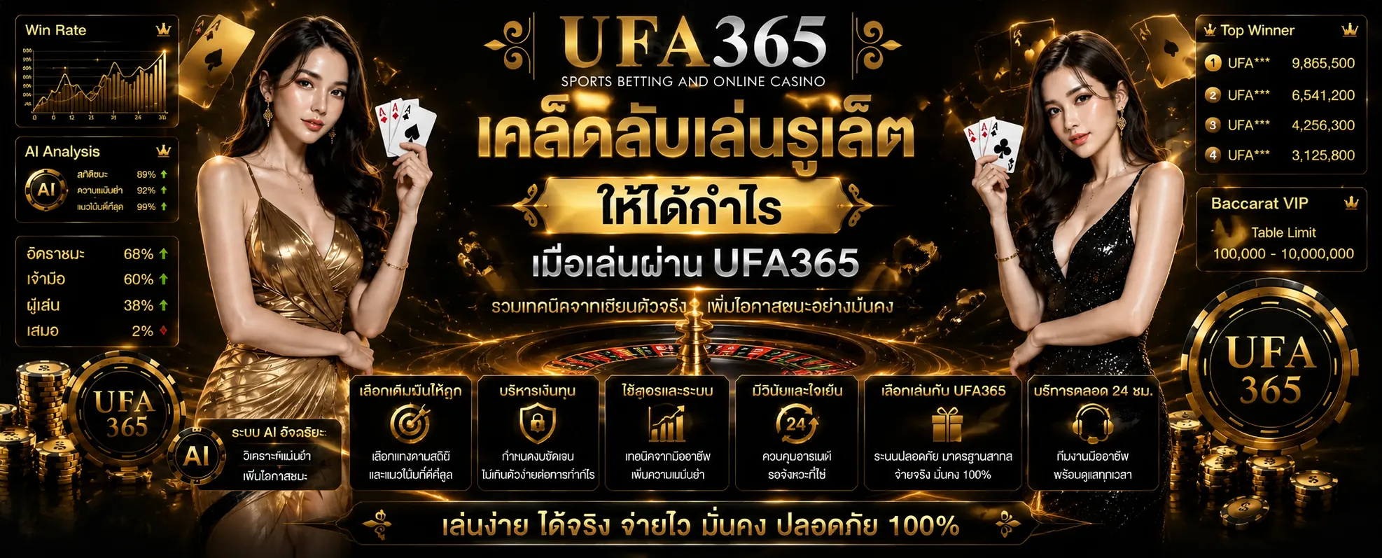 เล่นรูเล็ต UFA365 ดียังไง